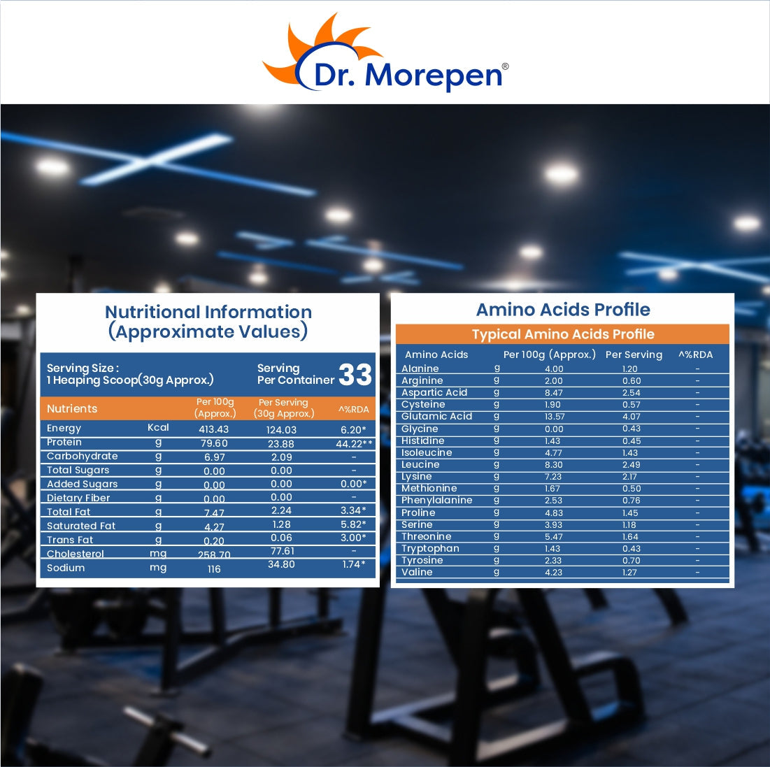 Dr Morpen Raw Whey