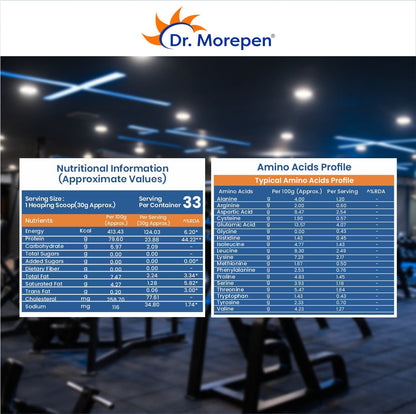 Dr Morpen Raw Whey
