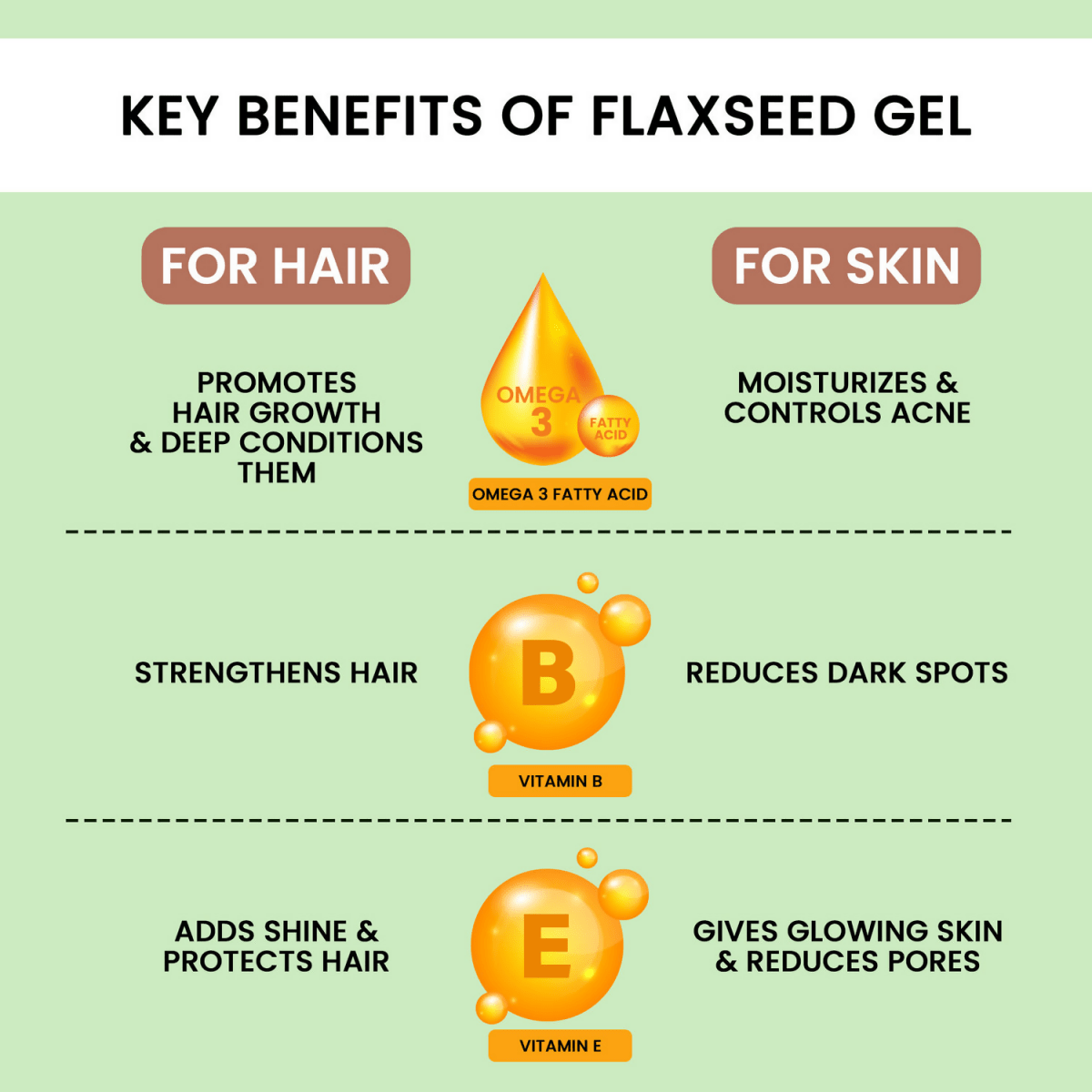 Alps Goodness Flaxseed Gel for hair and skin, clear face gel in a jar with fresh flaxseeds and natural ingredients visible inside