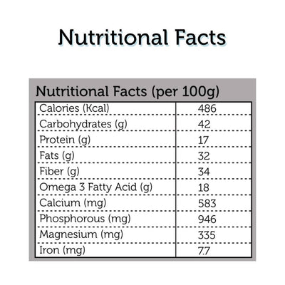 Keeros Premium Raw Chia Seeds (Black)