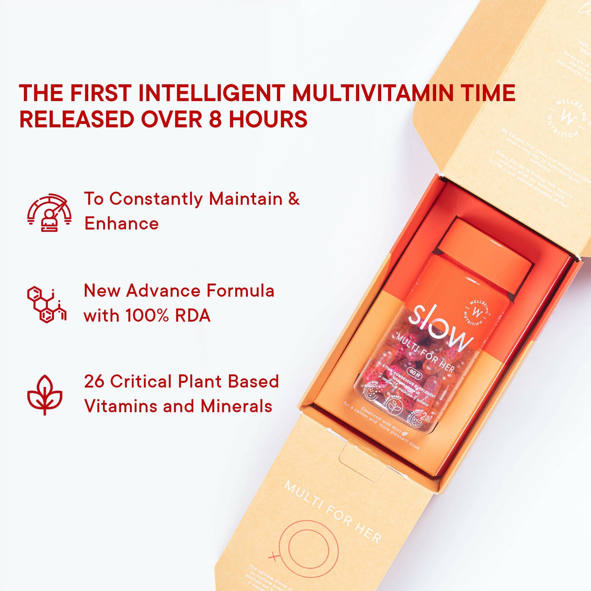 Wellbeing Nutrition Slow | Multivitamin for Her Capsules - Indyancart