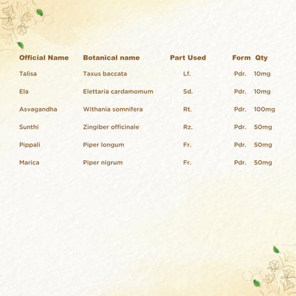 Shreevarma Shiras-C Capsules