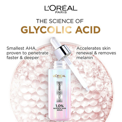 L'Oreal Paris Glycolic Acid skincare kit including sunscreen, cleanser, serum, and moisturizer for glowing, protected skin.