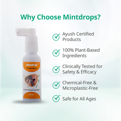 Mintdrops Throat Spray (For Sore Throat Relief)
