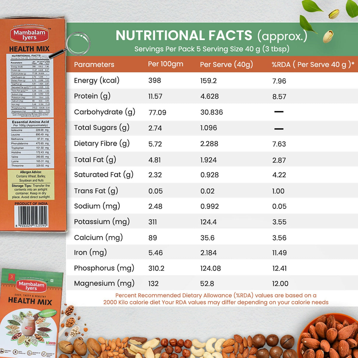 Mambalam Iyers Multi Millet Health Mix