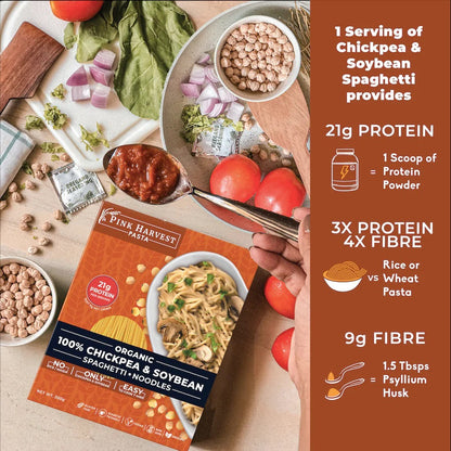 Pink Harvest Organic 100% Chickpea & Soybean Spaghetti Noodles - Indyancart