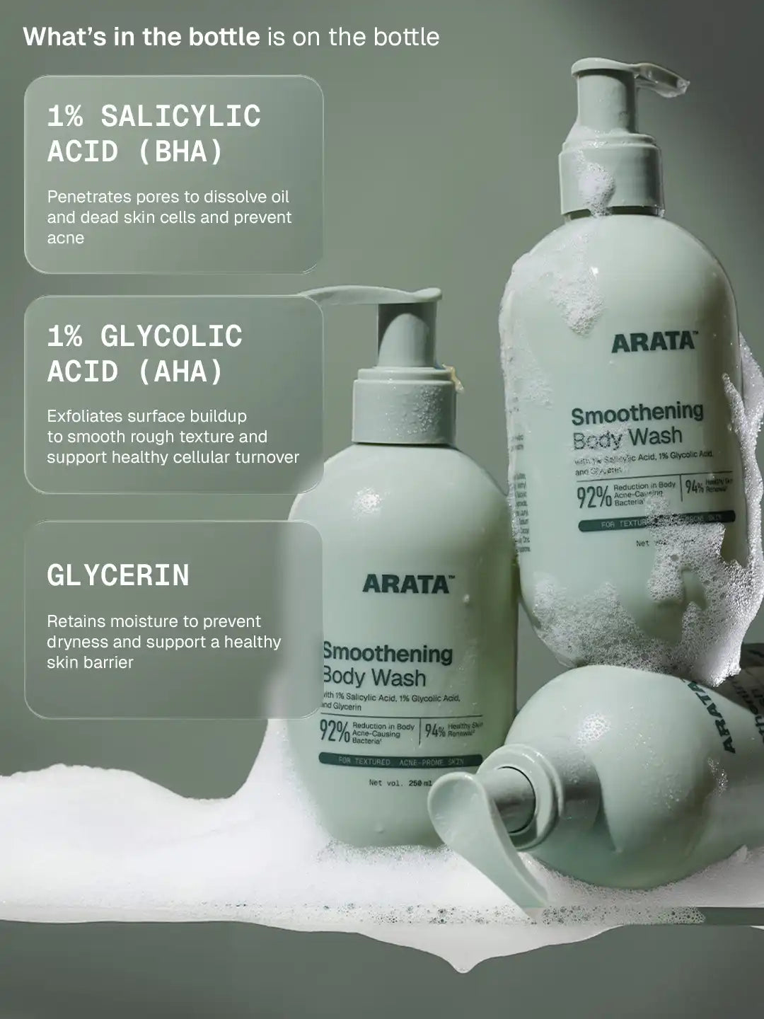 Smoothening Body Wash - 250 ml