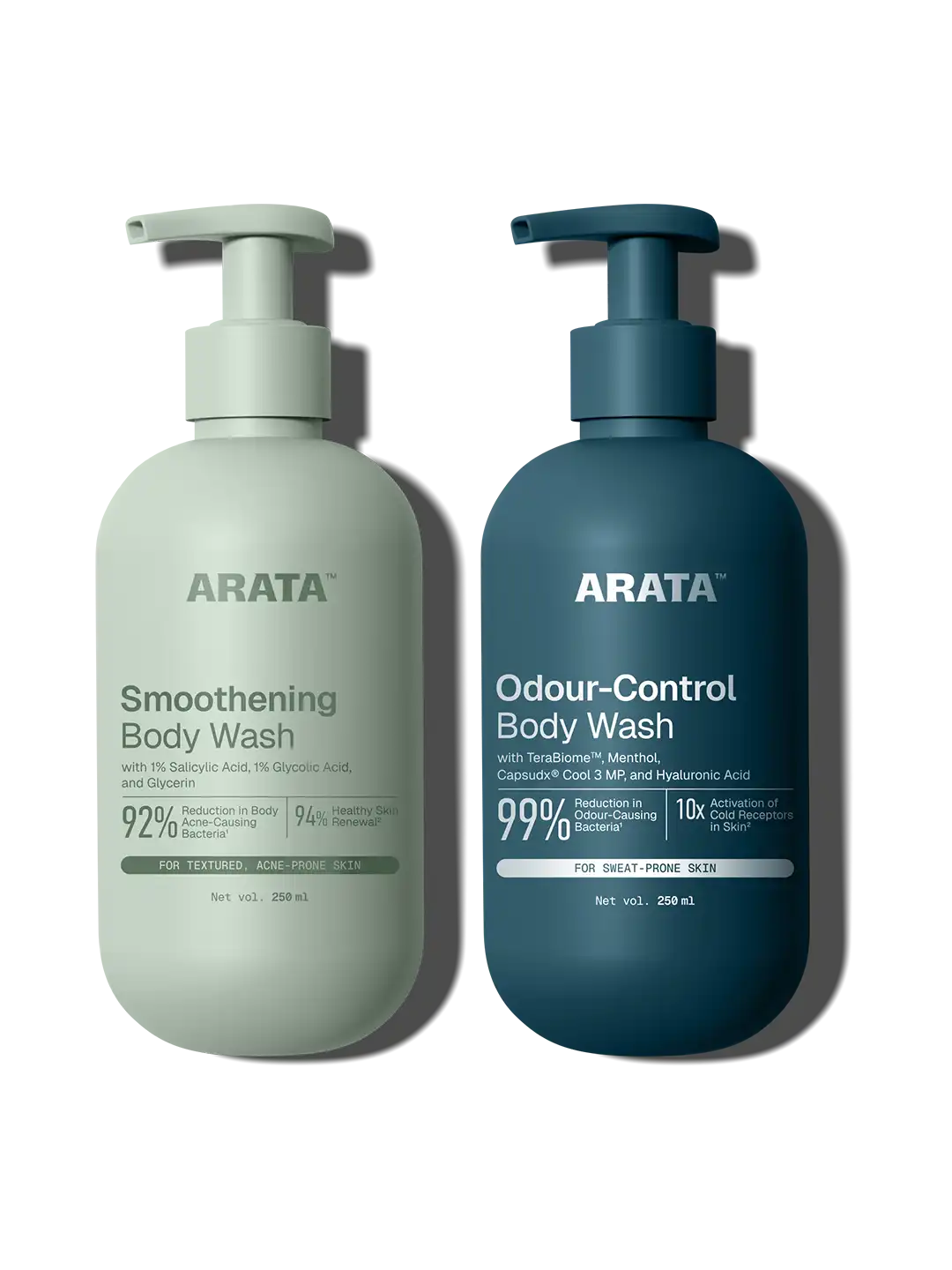 Arata Detan & Odour-Control Body Wash Combo