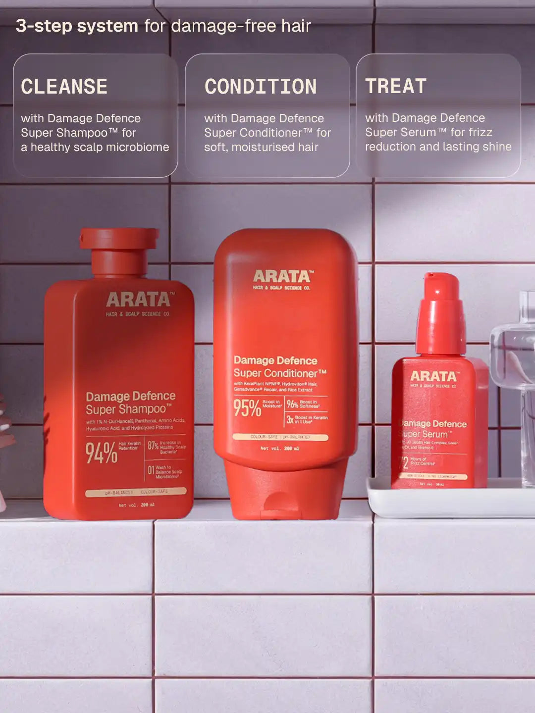 Damage Defence Super Conditioner™ - 200 ml