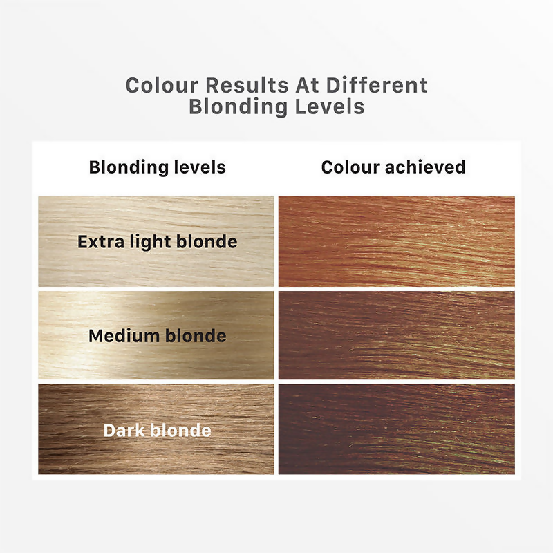 Streax Professional Cappuccino Brown hair color highlighting kit with applicator brush and color tubes.