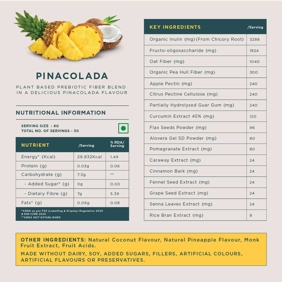 Wellbeing Nutrition Daily Fiber Powder-Pina Colada Flavor - Indyancart