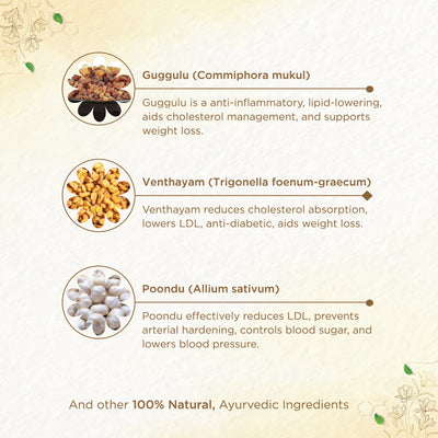 Shreevarma Triglip Capsules