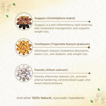 Shreevarma Triglip Capsules
