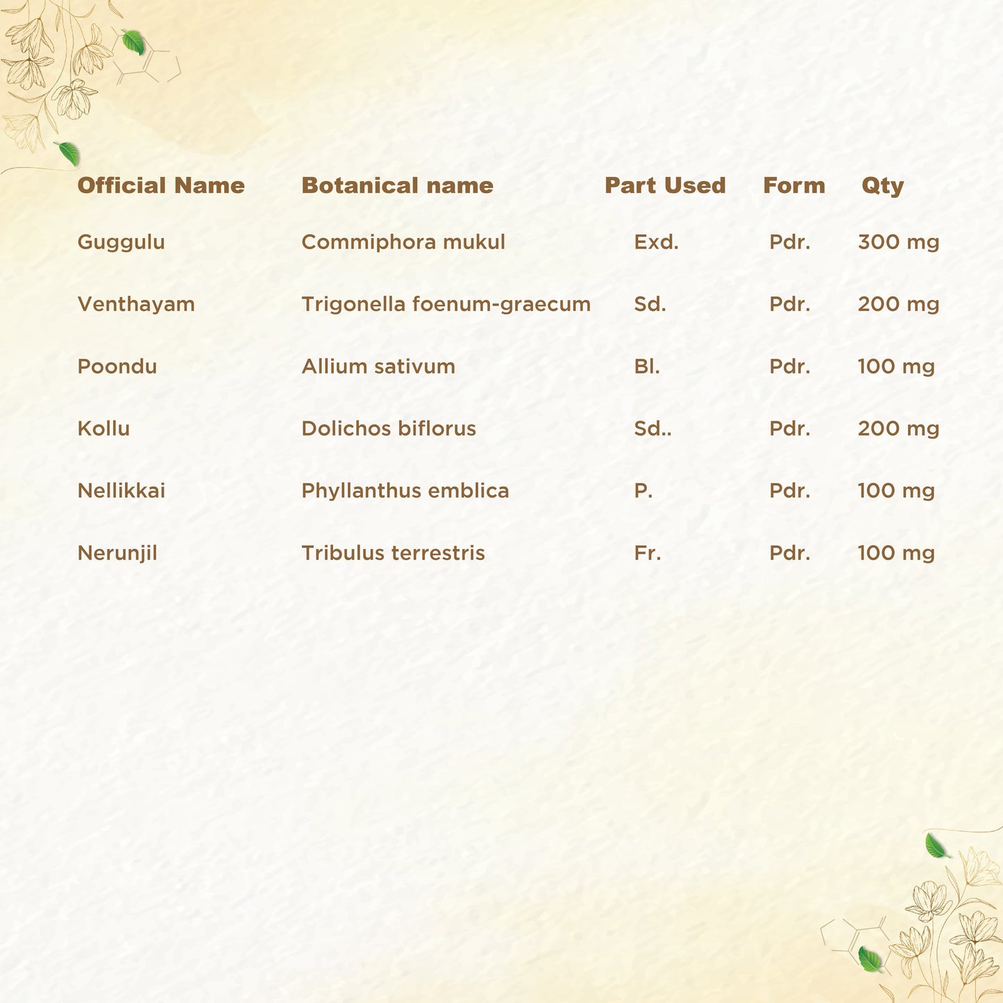 Shreevarma Triglip Capsules