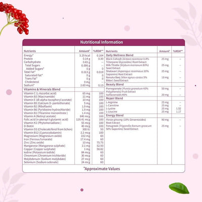 Neuherbs True Vitamin Tablets For Women
