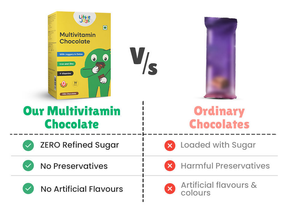 Little Joys Naturally Sweetened with Jaggery Chocolates with Multivitamin
