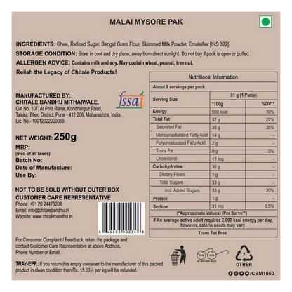 Chitale Bandhu Malai Mysore Pak