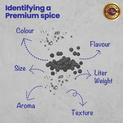 Crista Spices Black Pepper Powder