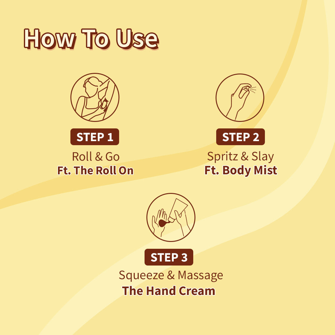 The Tropical Sundae Bath & Body Kit by BodyLovin'