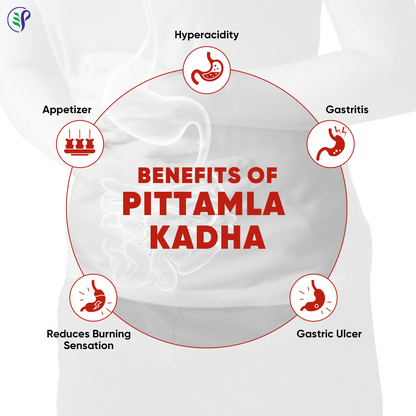 Bottle of Pathak Ayurvedic Pharmacy Pittamla Kadha syrup with herbal ingredients, for digestive health and wellness.