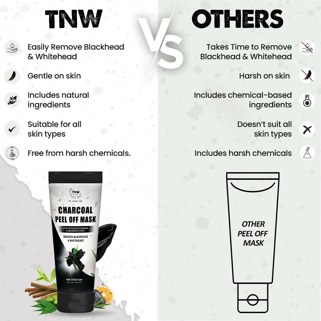 The Natural Wash Charcoal Peel Off Face Mask