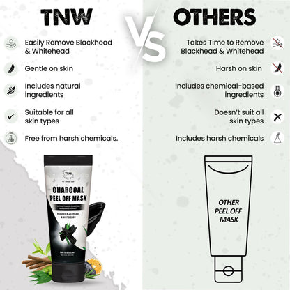 The Natural Wash Charcoal Peel Off Face Mask