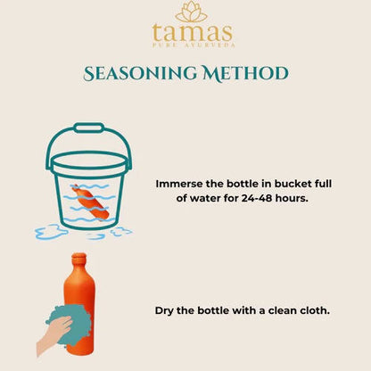 Tamas Handmade & Eco-Friendly Earthen (Clay/ Terracotta) Water Bottle