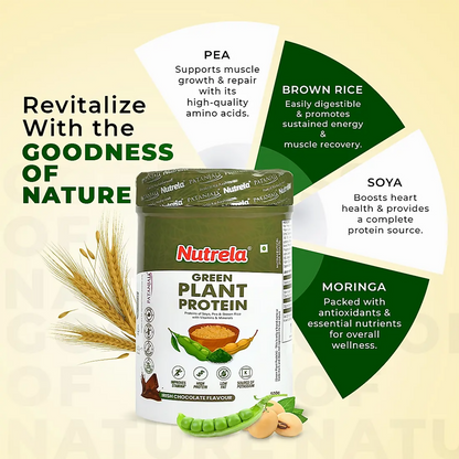 Patanjali Nutrela Green Plant Protein Ayurvedic powder in chocolate flavor, displayed in a jar with a scoop on a wooden surface.