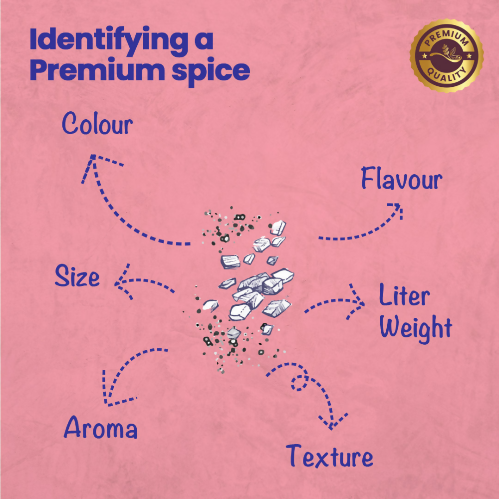 Crista Spices Daily Ground Spices (Masala)