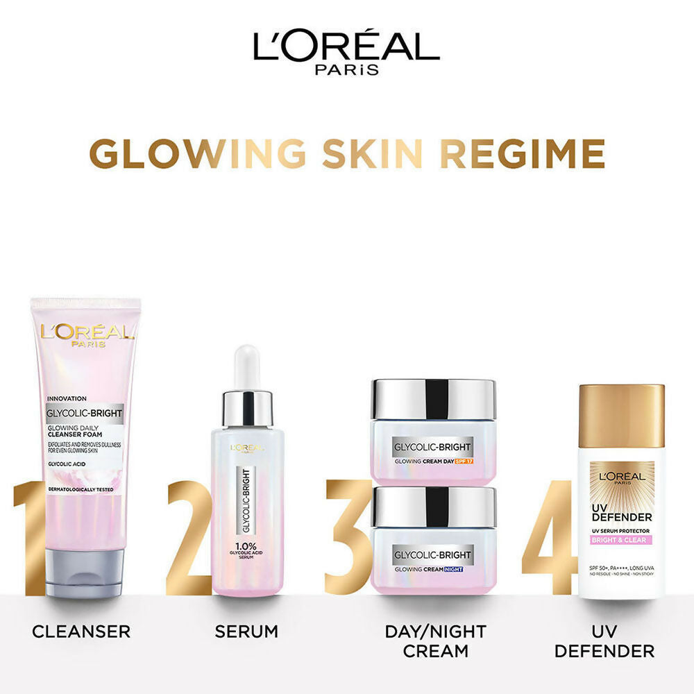L'Oreal Paris Glycolic Acid skincare regime kit with sunscreen, featuring cleanser, serum, moisturizer, and protective sunblock.