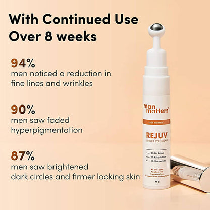 Man Matters Rejuv Under Eye Cream For Men With Kakadu Plum, Bio Retinol & 1% Niacinamide