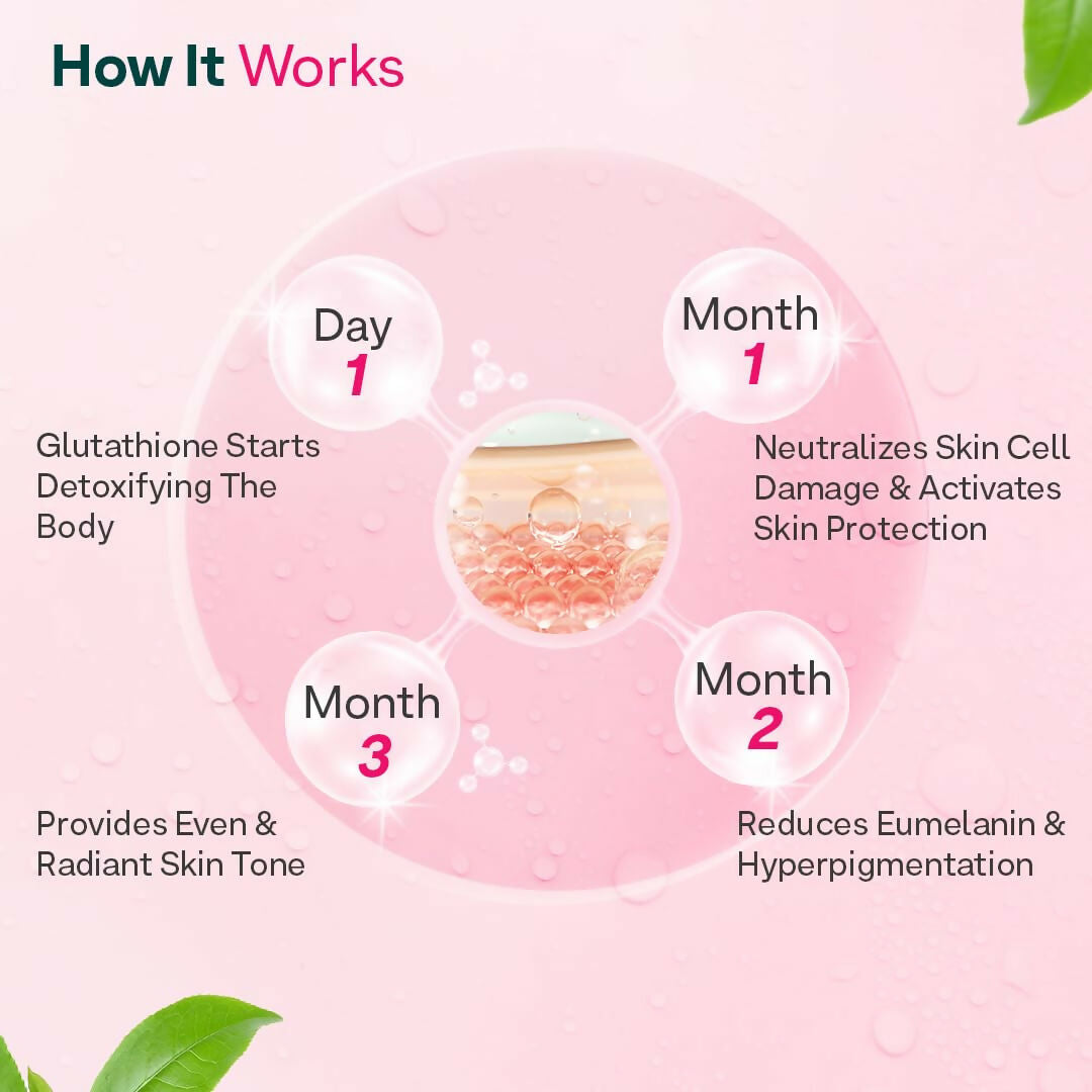 OZiva Bioactive Gluta Fizzy effervescent tablets for skin health, showing the colorful tablets in a clear glass.