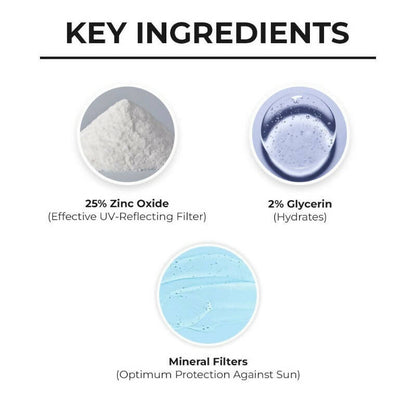 Dr. Sheth's Mineral Sunscreen - Indyancart