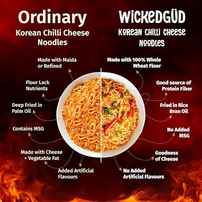 WickedGud Chilli Cheese Korean Noodles Combo