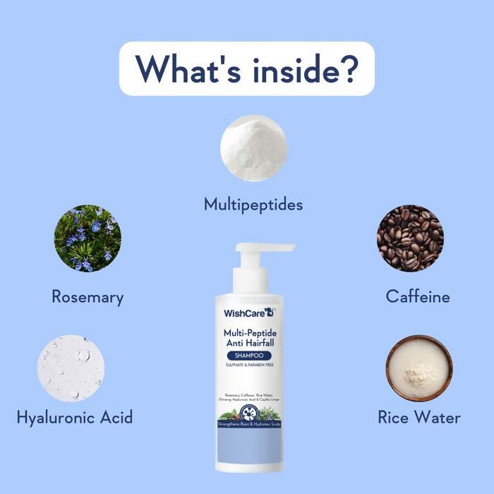 WishCare Multi-Peptide Anti-Hairfall Shampoo with Rosemary, natural shampoo bottle with label, for strengthening and reducing hair fall