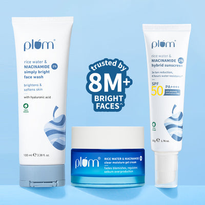 Niacinamide & Rice Water Brightening CMS Combo