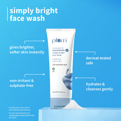 Niacinamide & Rice Water CTMS Combo | Face Wash, Toner, Moisturizer & Sunscreen