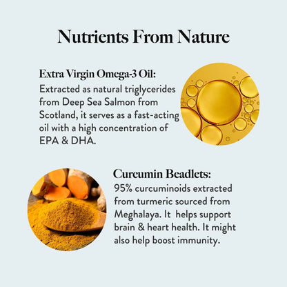Wellbeing Nutrition Slow Triple Strength Omega 3 Fish Oil Capsules For Men and Women