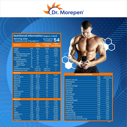 Dr Morpen Muscle Food Whey Protein