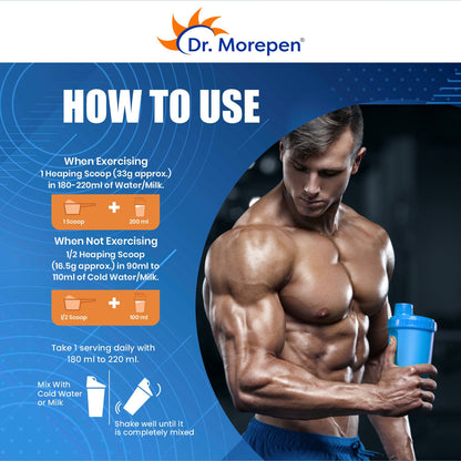 Dr Morpen Muscle Food Whey Protein