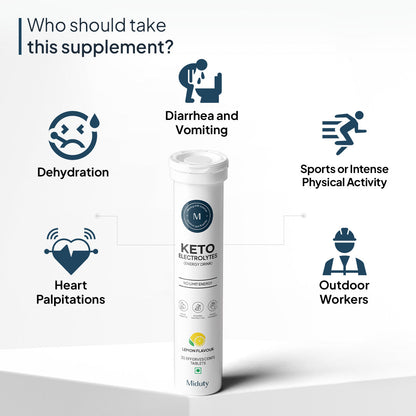 Miduty by Palak Notes Keto Electrolytes Tablets -Adults