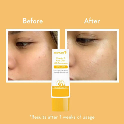 Wishcare Vitamin C Pure Glow Milk Sunscreen SPF 50 bottle with white and orange packaging, moisturizing sunscreen for glowing skin