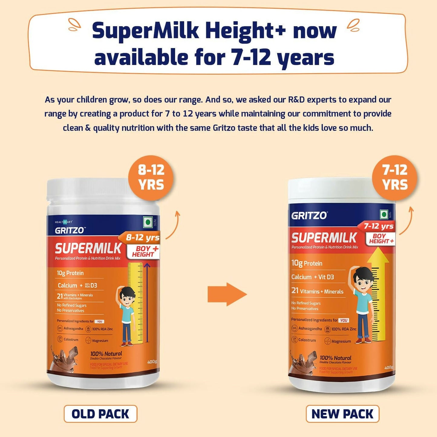 Gritzo SuperMilk Height+ (7-12y Boys), 10g Protein Powder - Double Chocolate