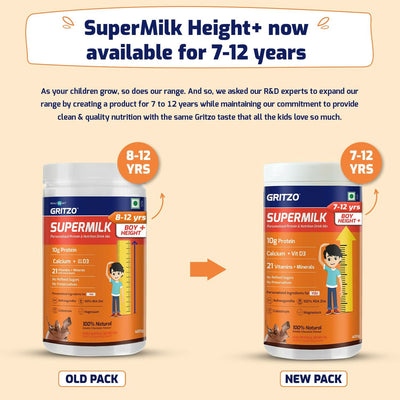 Gritzo SuperMilk Height+ (7-12y Boys), 10g Protein Powder - Double Chocolate