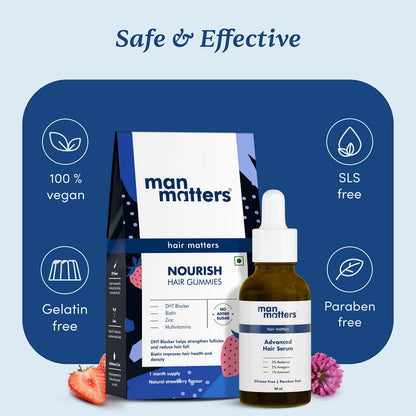 Man Matters hair growth combo with biotin gummies and advanced hair serum, featuring a dropper and hair care bottles.