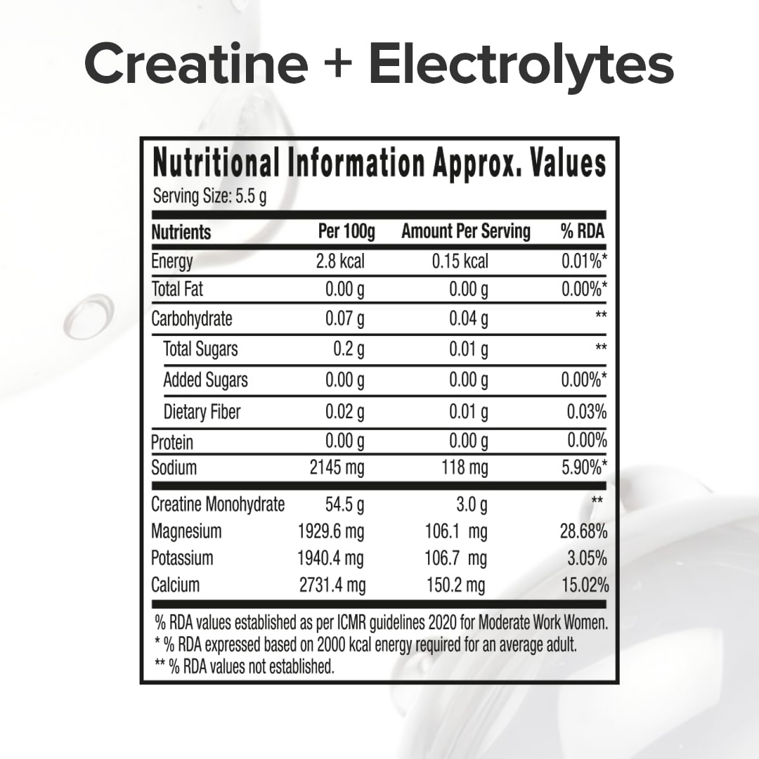 GNC Creatine+ Electrolytes Cola Ayurvedic protein powder container with scoop and label showing product details