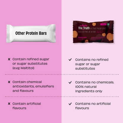 The Whole Truth Protein Bar - Hazelnut Cocoa