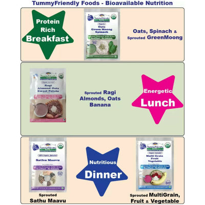 TummyFriendly Foods Certified Stage3 Porridge Mixes Trial Packs - Ragi, MultiGrain, Oats, Sathu Maavu for 8 Months Old Baby