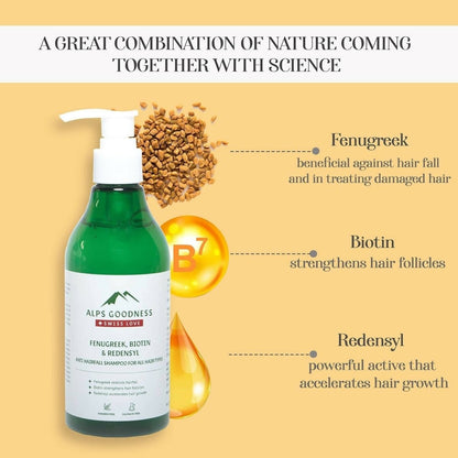 Alps Goodness Fenugreek Biotin & Redensyl Anti Hairfall Shampoo - Indyancart