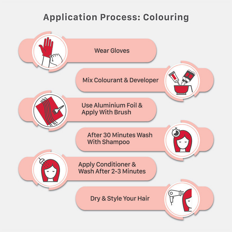 Streax Professional Cappuccino Brown hair color highlighting kit with tools and applicators for hair coloring.
